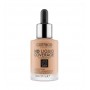 Catrice HD Liquid Coverage Foundation 040 Warm Beige 30ml
