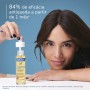 Ducray Creastim Reactiv Loção Antiqueda 60ml