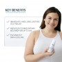 Eucerin Atopicontrol Spray Anti-Prurido Dry Atopic Skin 50ml