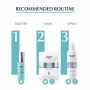 Eucerin Hyaluron-Filler x3 Effect Moisture Booster Noite 50ml
