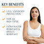 Eucerin Sensitive Protect Gel-Creme Toque Seco SPF50+ 200ml
