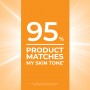 Eucerin Sun Hydro Protect Protetor Solar Tom Claro SPF50+ 50ml