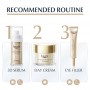 Eucerin Hyaluron-Filler + Elasticity Contorno de Olhos SPF20 15ml