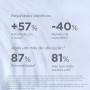 ISDIN Isdinceutics Hyaluronic Moisture Pele Oleosa a Mista 50g