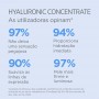ISDIN Isdinceutics Hyaluronic Concentrate 30ml