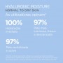 ISDIN Isdinceutics Hyaluronic Moisture Pele Normal a Seca 50g