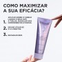 Kérastase Blond Absolu Fondant Cicaflash 250ml