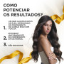 Kérastase Gloss Absolu Coffret