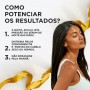 Kérastase Nutritive Duo Coffret