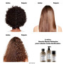 L'Oréal Absolut Repair Molecular Shampoo 300ml + Recarga 500ml