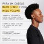 Nioxin Sistema 1 para Cabelo Natural com Perda de Densidade Ligeira Pack
