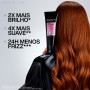 Redken Acidic Color Gloss Máscara 250ml