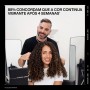 Redken Acidic Color Gloss Set