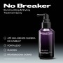 Sebastian Professional No Breaker Spray Tratamento Leave-In 100ml