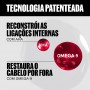 Wella Ultimate Repair Máscara 500ml