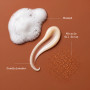 Wella Ultimate Smooth Make It Smooth Coffret